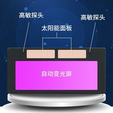 蝦知 自動變光電焊眼鏡 環景真彩視野, 1個, 新款 變光鏡片【不含眼鏡】