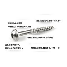 斜口鑽孔螺絲 自攻牙方頭螺絲, 詳見包裝