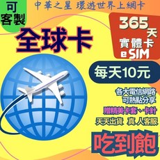 環遊世界上網卡 eSIM 實體卡 全球365天吃到飽 (中國 香港 日本 韓國 美國 加拿大 歐洲 澳洲 非洲), A【白鑽全球】實體卡,365天15GB後降速無限量吃到飽