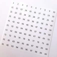 숫자100 원형스티커 화이트 15mm 1부터 100 넘버링스티커1.5cm, 숫자100스티커15mm_화이트_1장, 1장