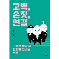 告白 手勢 連結： 在殘酷世界中漫畫家給予的安慰, 尤達, 金珉燮