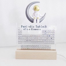 실제 원소 주기율표 모형 책상 사무실 생일선물 학교 교실 화학 6_투명 인쇄형 USB 라이트+우주 비행사, 1개