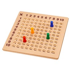 九九乘法學習盤 兒童數學啟蒙教具 趣味學習 互動益智玩具, 1個
