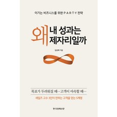 為何我的成果停滯不前：致勝商務的 P A R T Y 策略, 金相培, 韓國經濟新聞社