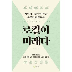 Eduniety 在地即未來：培養在地公民的草根社區教育, 秋昌勳