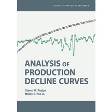 Analysis of Production Decline Curves Paperback, Society of Petroleum Engineers, English, 9781555631444