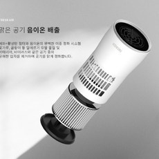 미니 무선 탁상용 공기청정기 탈취 사무실 차량용 소형청정기, 상세페이지 참조, isum 에어공기청정기차량용 블랙