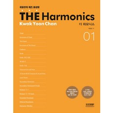 THE Harmonics.1:郭允粲的爵士和聲學, 郭潤燦, 藍蝦