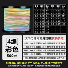 楚虞 PE線 織網線 8編 彩色 500米, 1個, *織網專用線4編-500米彩色,1.0號