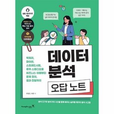데이터 분석 오답 노트, 상품명