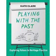 (英文圖書)Playing with the Past: Exploring Values in Heritage Practice Library Binding, Berghahn Books, 英文, 圖書館裝訂