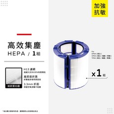 空氣清淨機濾網 適用 Dyson DP04 TP04 HP04, 1個, 集塵HEPA濾網(一組兩片), 04HEPA*2