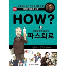 How? 미생물학의 아버지 파스퇴르, 상품명