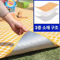 노키온 두꺼운 피크닉 캠핑 돗자리 매트, 옐로우