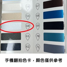 Skoda Combi RS Scout系列原廠補漆筆 修復刮傷掉漆, 1個, Octavia亮銀-60號