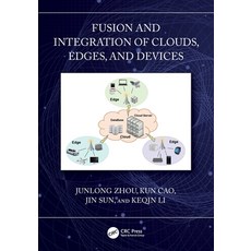 (영문도서)Fusion and Integration of Clouds Edges and Devices Paperback, CRC Press, English, 9781032889115 CRC Press, English, 9781032889115