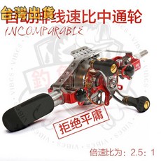 Lizard 中通輪 釣魚捲線器, 自動排線中通輪AGK6000右手