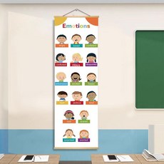 영어 교실 인테리어 포스터 벽장식 문화 스티커 벽화, 단일 패널 가격, 20 x 60cm, 11-Emotions