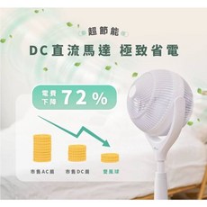 Meetech 雙面淨化循環扇 360度雙向出風 負離子空氣循環機