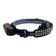 W690大光源變焦感應式頭燈，揮手感應開關，Type-C快充，多種照明模式，角度可調, 黑色, 1個