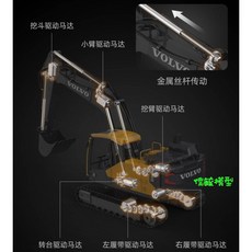 雙鷹 VOLVO 遙控螺桿挖土機 合金金屬版 - 搖控挖掘機, 1個, 原廠komatsu,雙電池版