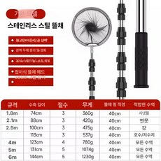 바다용뜰채 민물 루어 접이식 뜰채망 수초낫 해루질, 1단계 잠금 블랙 슬리브 깊어진 그물 머리