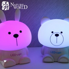 말랑이 무드등 LED 조명등 취침등 수유등 캐릭터 탁상등 USB충전식 5가지색상모드 인테리어소품, 곰돌이(블루)