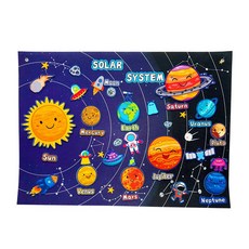 위아원 국경을 넘나드는 어린이 이야기 펠트 보드 바쁜 보드 사진 탈부착 가능한 펠트 조기 교육 보드diy입체 펠트 학습판, 104*75cm, 태양계