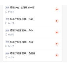 繪畫療癒課程：由畫見心 深層解讀