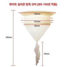 슬러시 기계 부품 패킹 스파이럴 주스 고무링 음료, 화이트 내장형 코어 95-110mm, 기본 색상