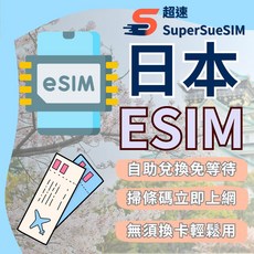 超速 日本eSIM卡 DOCOMO 軟銀 原生卡 eSIM卡 吃到飽 5G 高速不降速 上網卡 網路, 1個, F【Docomo原生線路】1GB/天,日本eSIM－3天