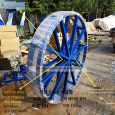 풀링다이 롤러 전선 받침대 특고압 드럼 스탠드 회전 3톤 1미터 모델, 10T 1.5m 10개 10개, 기본 모델명/품번