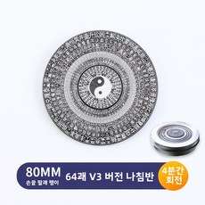 손가락 스피너 태극 팔괘 풍수 디자인 알루미늄 합금 레트로 핑거토이, 64가지 헥사그램 V3 자이로스코프