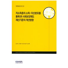 저소득층의 소득-자산분포를 통해 본 사회보장제도 재산기준의 개선방향, 한국보건사회연구원