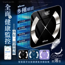 Worma 超薄型智能體重計 SmartScale 81X，輕巧便攜，快速測量，自動開關機, 閃耀黑, 1個, SmartScale 81X