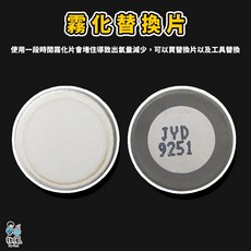 放風 水族造霧器 噴霧加濕 園藝造景 假山流水霧化, 1個, 【霧化替換片】1片