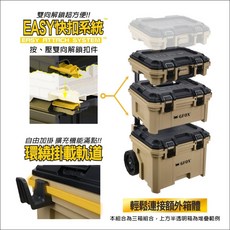 GFOX 堆疊工具箱組 GB-006 拖車工具箱 附發票, 詳見包裝