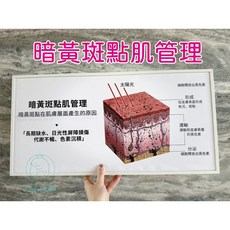 暗黃斑點肌膚管理美容對比圖 海報圖/裝飾掛畫