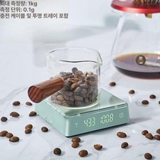 찻잎 저울 충전용 전통 커피 미니 미량계 원목 전용 측정 녹차 차무게, 기본 모델명/품번, 충전식 모델 1000g 0.1g B, 1kg