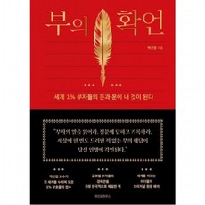 부의 확언, 없음