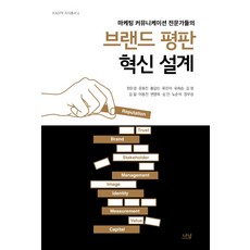 行銷傳播專家的品牌聲譽革新設計, 娜南, 韓恩京文孝眞黃甲信柳恩雅劉喜承