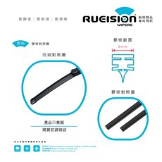 銳視雨刷 撥水矽膠雨刷膠條 AUDI A4 S4 RS4 專用 軟骨款骨架適用 膠條寬度6mm 28吋可裁剪 實體店面協助安裝, 軟骨款骨架 (膠條寬度6mm),單條 膠條28吋1條(可裁剪)