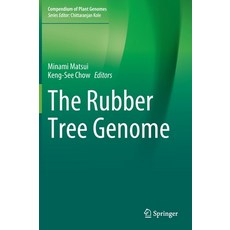 The Rubber Tree Genome Hardcover, Springer, English, 9783030422578