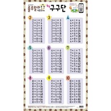 사운드벽보 룰루랄라 구구단 520MM x 765mm 1P 유아학습벽보 유아교구