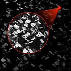 시트 조정 버튼 패널 자동차 인테리어 커버 트림 미니 컨트리맨 카본 파이버 스티커, 9. Forged Carbon Fiber, 기본