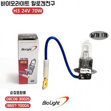 바이오라이트전구 H3 24V 70W 안개등 순정호환용 08C0630025 1865770004 할로겐전구, 1156, 1개