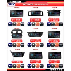 鐘鳴汽車音響 JHY 豐田 TOYOTA 專用安卓機 ALTIS WISH CAMRY RAV4 SIENNA，車用導航影音娛樂系統, 2.R73-8核2G32G$17999