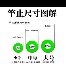 釣友俱樂部 防脫竿器 夜光圈 釣竿竿止 矽膠 高彈性 漁具, 1個, 竿止小號（通用1.8米-4.5米））,12個裝