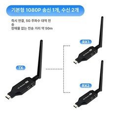 무선 HDMI 익스텐더 송수신기 1080P 1TX 4K, 1개, 50m 2 모델 B, 50m 2 기본