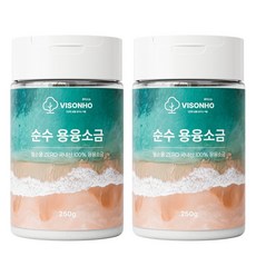 VISONHO 용융소금 불순물 Zero, 250g, 2개